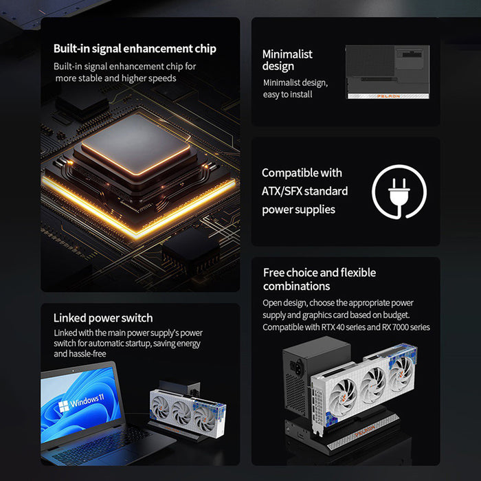 PELADN Link S-2 Graphics Card  - Oculink Gpu Dock Station 评论和价格