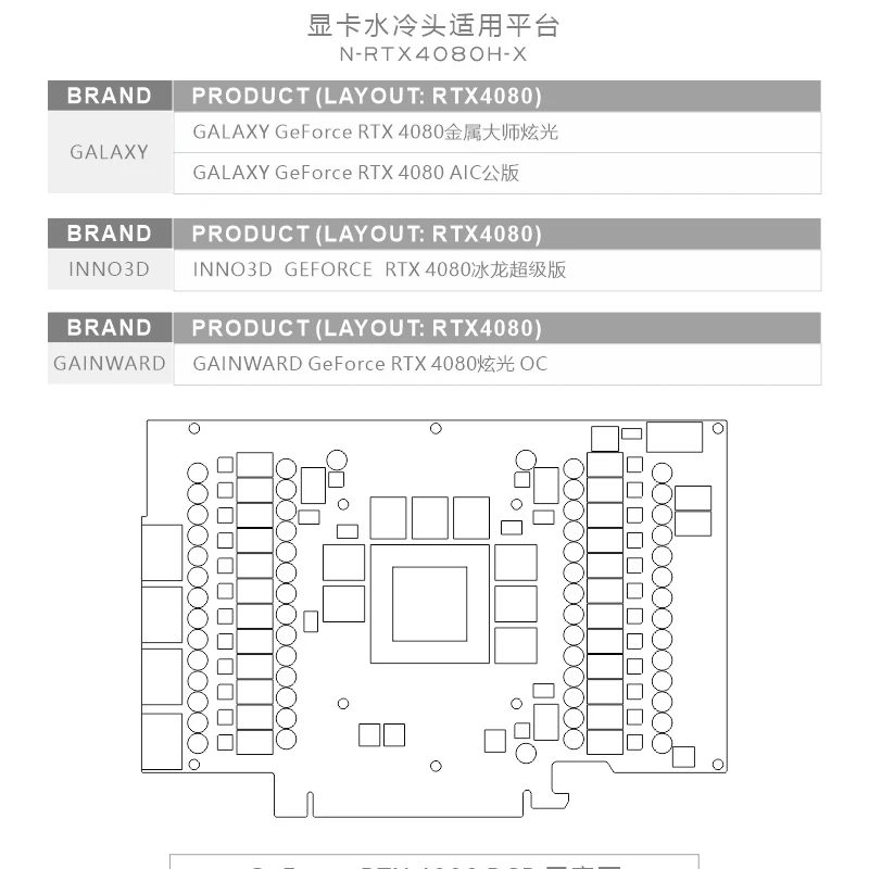Bykski N-RTX4080H-X GPU Block  - Rtx 4080 Water Cooling Block 评论和价格