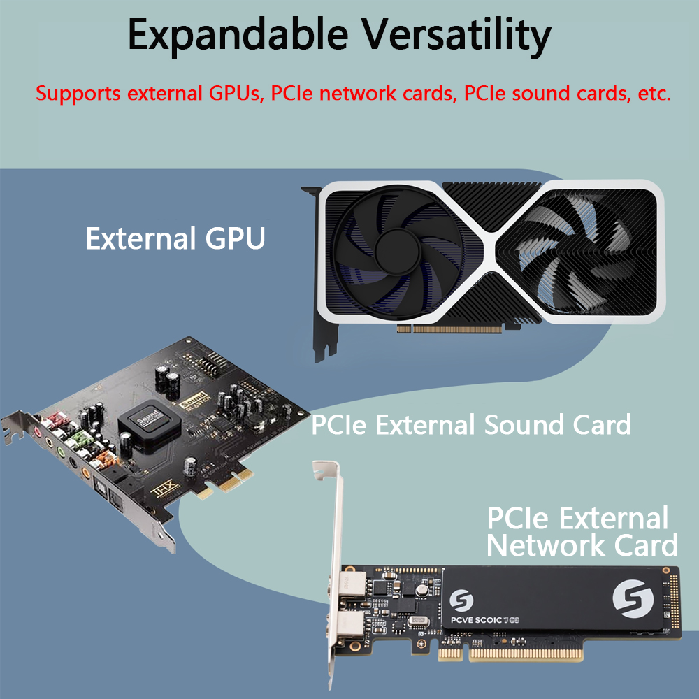 Oculink / M.2 External GPU Doc - Oculink Gpu Dock Station 评论和价格
